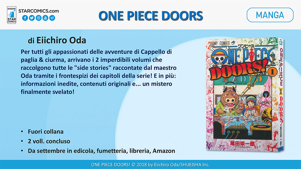 One Piece Doors 1 One Piece Doors 1